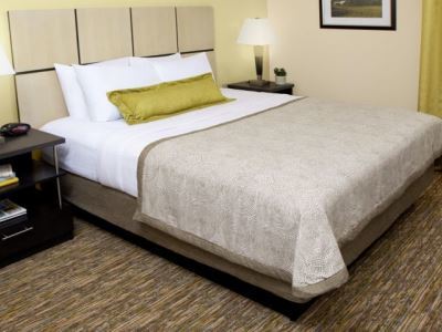 Candlewood Suites Kenedy By Ihg Zewnętrze zdjęcie